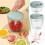 Κόφτης τροφίμων Konghyp με χειροκίνητο τράβηγμα: Ψιλοκόψτε σκόρδο, κρεμμύδια, 1