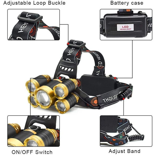 LED Headlamp 4 Modes 12000 Lumen Rechargeable 2