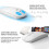 Wireless Keyboard and Mouse Set 2.4G Mini Waterproof for 7