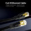 Maboto Cat 8 Flat Ethernet Cable 28AWG Oxygen-Free Copper 2