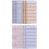 Budget Sheets A6 Size 12 Sheets for Binder Wallet 2