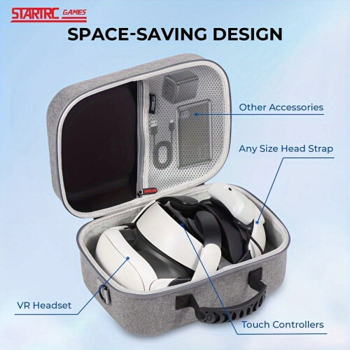 DEVASO Hard Carrying Case for Meta Quest 3 with Elite Strap 2