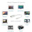 Luxsea Thunderbolt 3 USB-C to Mini DisplayPort adapter 2