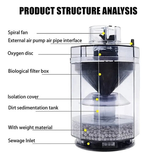 Automatic fish tank stool suction cleaner 2