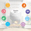 WiFi Water Leak Sensor for Home Overflow Detection 3