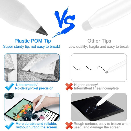 Pcapzz Stylus Pen Fine Point for iPad and Tablets 2