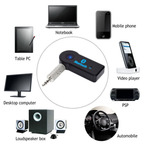 Bluetooth 4.1 Audio Adapter Receiver Transmitter 2-in-1 1