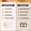 Heated Lunch Box Electric Self-Heating 3200mAh 4