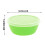 Mixing Bowl Set Plastic with Lids 4 Pieces 5