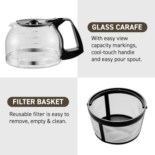 EHC-5055 automatic drip coffee maker 5-cup 1
