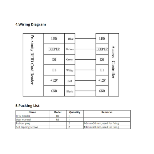 RFID Reader 125 kHz and 13.56 MHz IP68 Waterproof 2