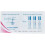 HCG pregnancy test strips urine detection 50 tests 4