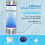 Hydrogen Water Bottle Portable Rechargeable 1 unit 3