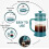 Espresso and Tea Maker with Triple Filters 3