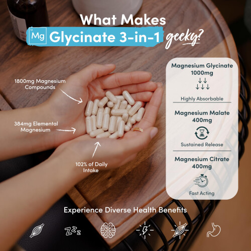 Magnesium Glycinate 3-in-1 Complex - 1800mg Supplements as Bisglycinate, Citrate 1