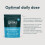 Magnesium Glycinate 3-in-1 Complex - 1800mg Supplements as Bisglycinate, Citrate 6