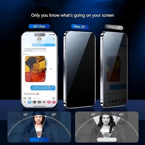 Privacy Tempered Glass Screen Protector for iPhone 15/14 2