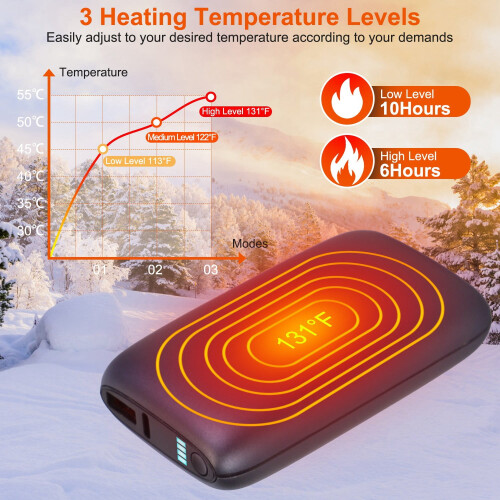 Hand Warmer Portable 10000mAh Dual-Side Rechargeable 2