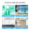 Water Leak Detector with 90dB Alarm for Kitchen Bathroom 2