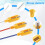 Water Level Controller Sensor with Three Probes 1.5M 2.5M 6