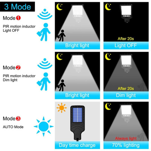 LED Street Light IP65 Outdoor Motion Sensor 1 Unit 2
