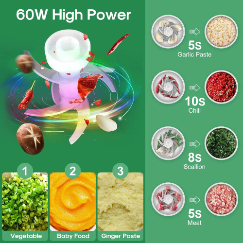 Mini Food Processor Cordless 300ml Glass Container 1