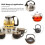 Stainless Steel Tea Warmer with Tealight Holder 6