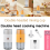 Mini food processor electric chopper for vegetables fruits 4