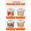 Vacuum Food Storage Containers with Manual Pump 630ML 2