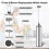 Handheld Electric Milk Frother 2-pack USB Rechargeable 2