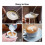 Handheld Electric Milk Frother 2-pack USB Rechargeable 7