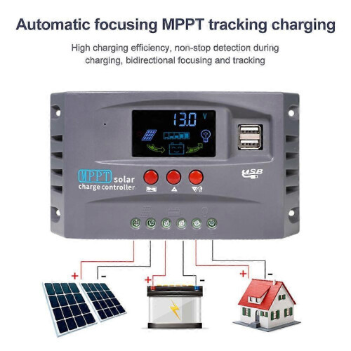 (10A) MPPT 10/20/30A Solar Panel Regulator Battery Charge Controller 12V/24V LCD 1