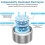 Hydrogen Water Bottle Portable Rechargeable 1 unit 6