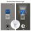 Anime Stitch Night Light Wall Plug with Dusk-to-Dawn Sensor 3