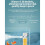 Fish Tank Vacuum with Biochemical Sponge 1pc 5
