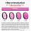 Lens Filter Set for DJI Action 5 Pro Osmo Action 4/3 CPL 4