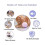 (White) Automatic LED Intelligent Cat Ball, Interactive Cat Toys Ball with LED Light 4