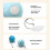 (White) Automatic LED Intelligent Cat Ball, Interactive Cat Toys Ball with LED Light 5