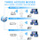 WiFi Booster 300Mbps Long Range Repeater 2