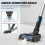 Cordless Vacuum Cleaner with 2PCS 5.0Ah Batteries 4