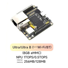 2X for Luckfox Ultra Development Board - RV1106 Micro-Linux Motherboard, 8GB EMMC, with-WIFI-No-POE