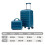 (Dark Blue) Set de 2 valises ABS avec cadenas à code et trousse 3