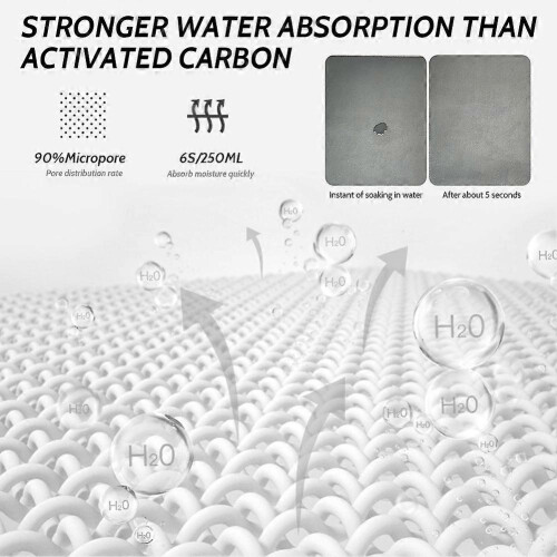 (30*20, Black) PU Leather Countertop Draining Mat Soft Material Can be Folded at Will for Balcony 1