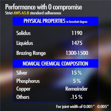 20 Sticks Flux Coated Brazing Rods 15% Silver Solder Phos Copper Brazing Alloys Flat Welding Rods Industry 1/16" X 19.6"