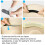 60 Pcs Hat Size Reducer, Hat Sizer Reducer Insert, Make Smaller Sweatband, Self Adhesive Resizer Foam Tape for Hat Cap 4