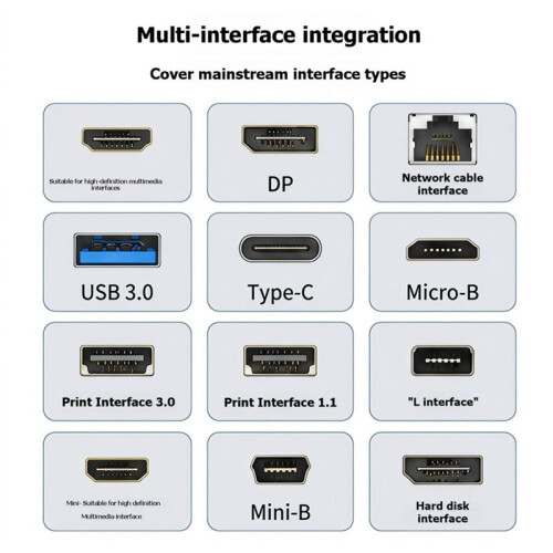 Multifunctional Cable Tester USB Data Cable Tester with CR1220 Battery Type-C Micro-B USB3.0 for Network Printer Wires