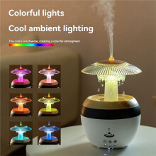 Raindrop Luftbefeuchter für das Schlafzimmer 450ml Kaltnebelbefeuchter mit Ätherischem Öldiffusor 7 Farben LED Nachtlicht für Zuhause