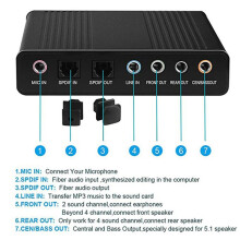 6 Kanaal 5.1 Externe USB Geluidskaart voor PC Laptop Surround Adapter Audio Kaart USB2.0 Optische S/PDIF Geluidskaart Blauw