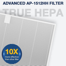 Ensemble de Filtres de Rechange pour Purificateurs D'Air AP-1512HH pour Modèles Coway Airmega AP-1512HH et Airmega 200M