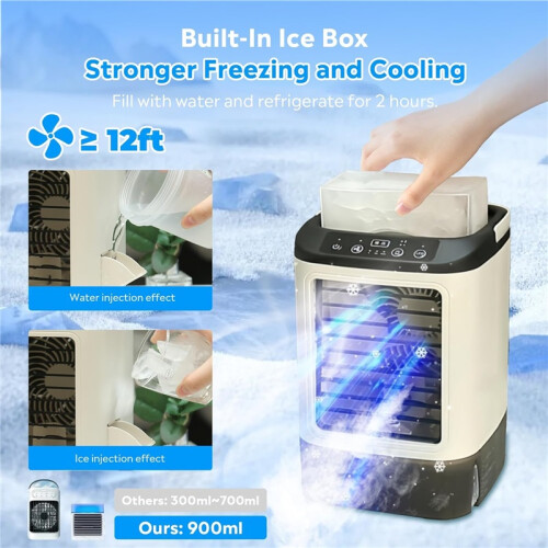 Mini ventilateur blanc USB, double brume + glace 24x17x17cm 1
